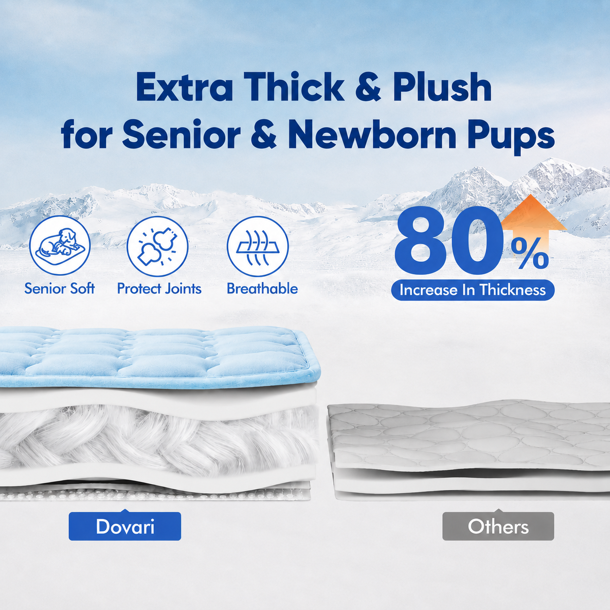 FrostMat™ Self-Cooling Dog Mat