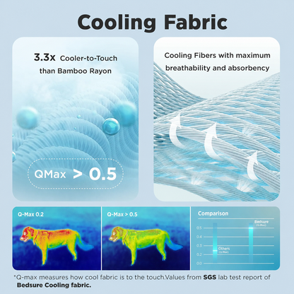 FrostMat™ Self-Cooling Dog Mat