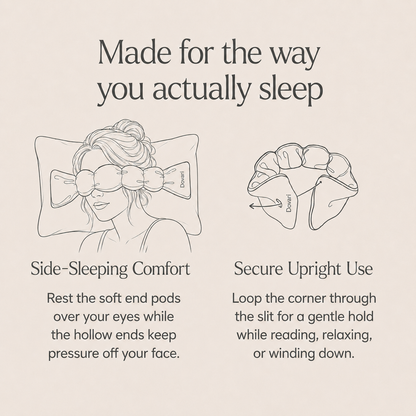Weighted Sleep Mask