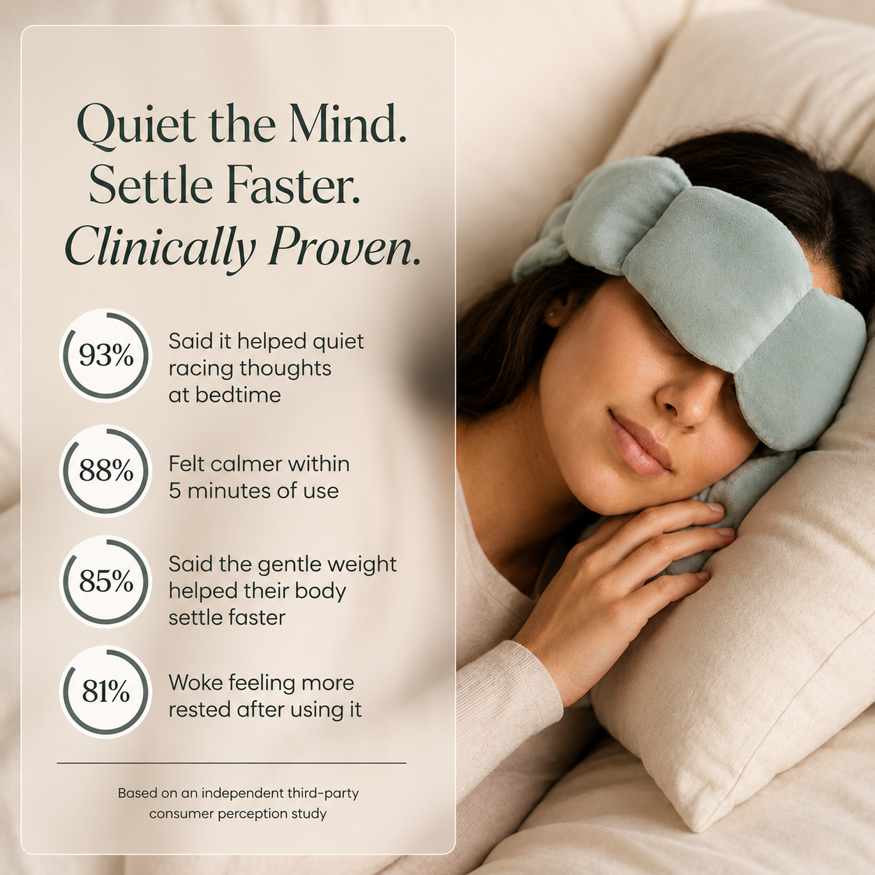 Weighted Sleep Mask