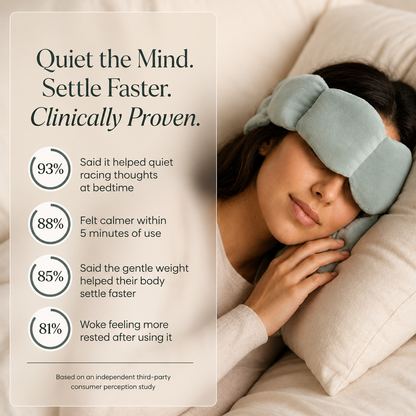 Weighted Sleep Mask